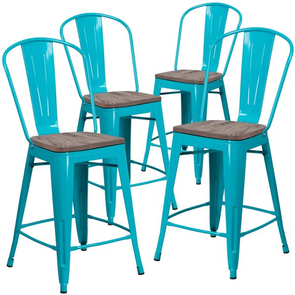 Teal Metal Counter Stool, 24