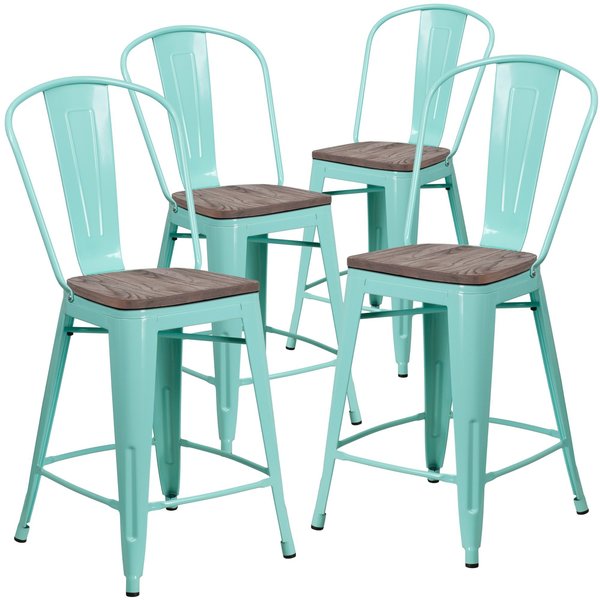Mint Metal Counter Stool, 24