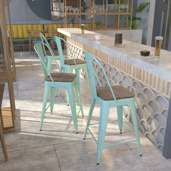 Mint Metal Counter Stool, 24