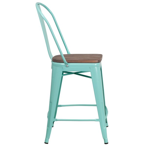 Mint Metal Counter Stool, 24