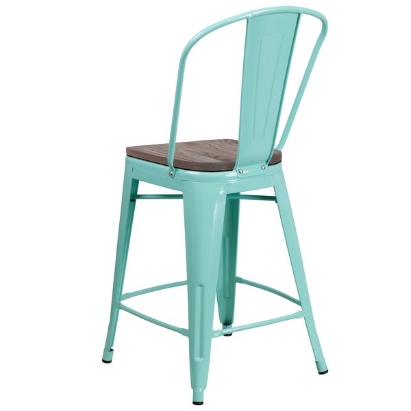 Mint Metal Counter Stool, 24