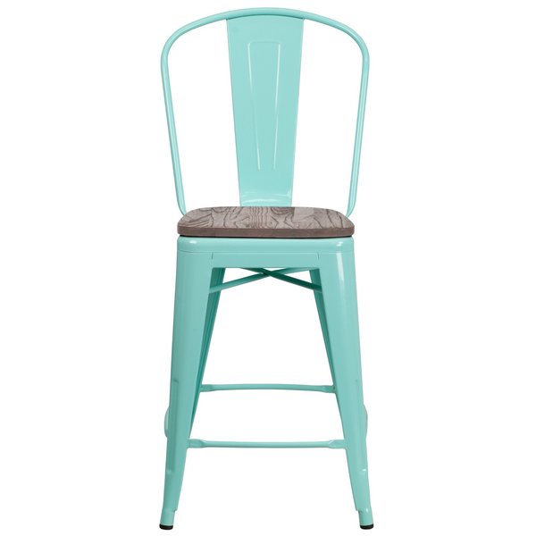 Mint Metal Counter Stool, 24