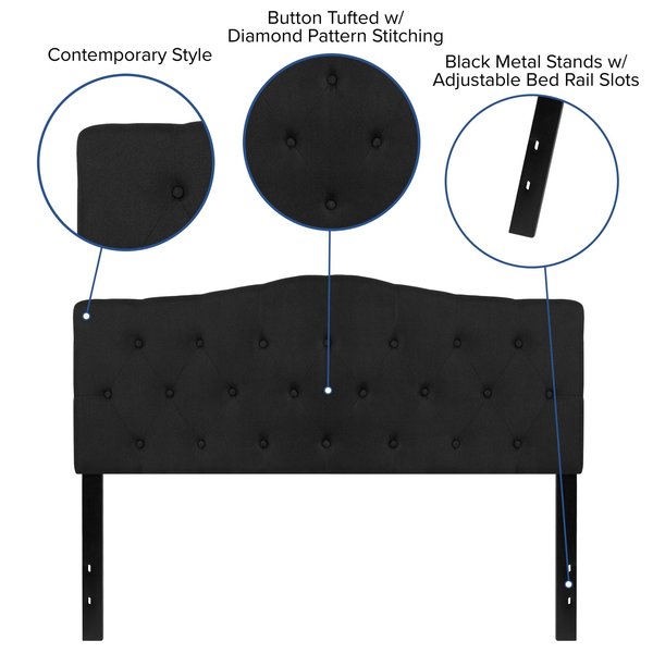 Cambridge Headboard, Queen, Black Fabric
