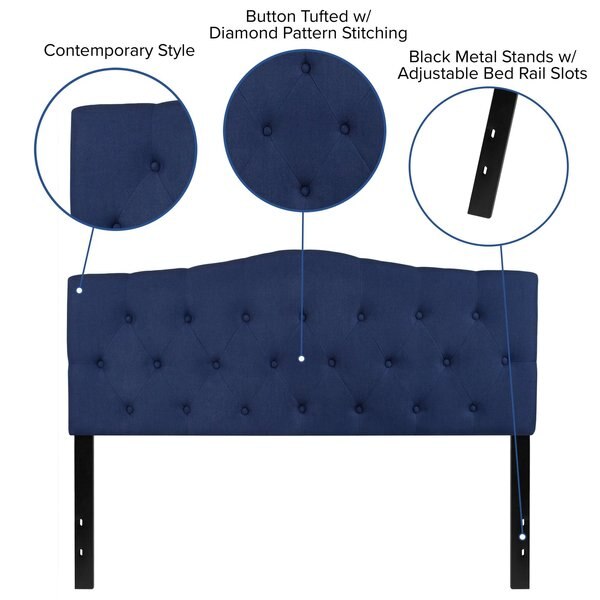 Cambridge Headboard, Queen, Navy Fabric