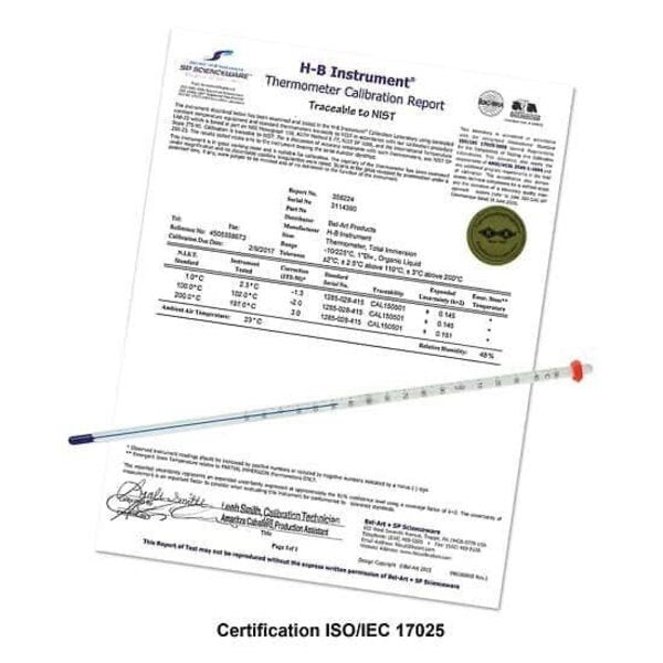 ASTM S63F-03 Individually Calibrated Liq