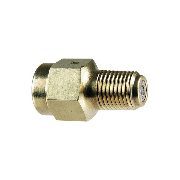 Field Adjustable Switch Kit