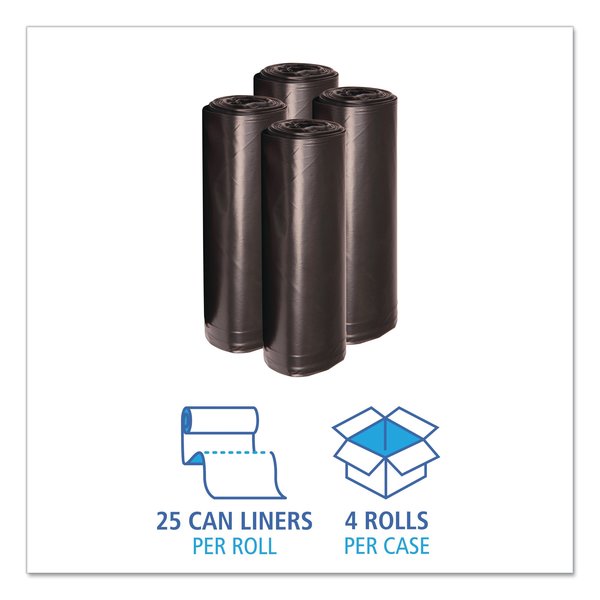 60 gal 47 in W, 38 in H, Black