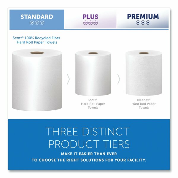 Hardwound Roll Towel Towels & Wipes, 1, White, 12 PK