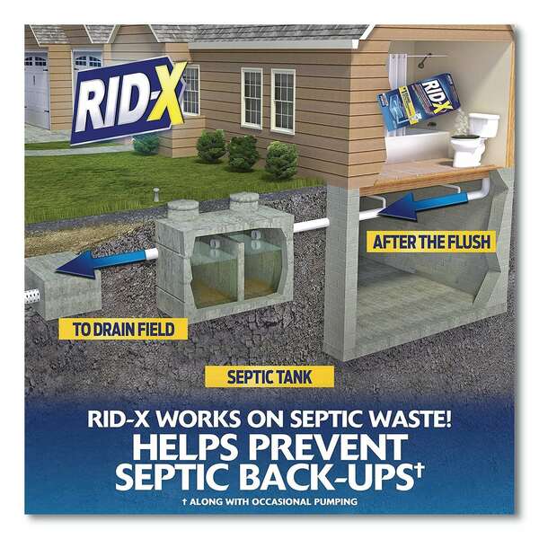 Septic System Treatment Concentrated Powder, 9.8 oz, PK12