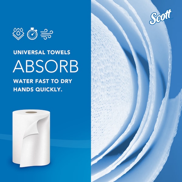 Essential Universal High-Capacity Hard Roll Towels, 1.5