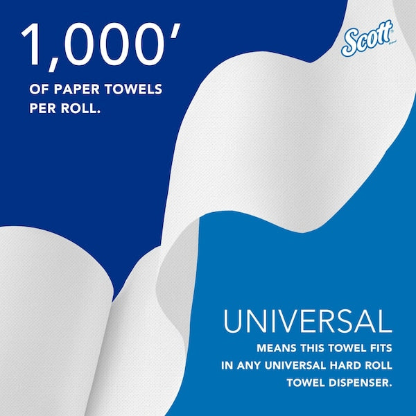 Essential Universal High-Capacity Hard Roll Towels, 1.5