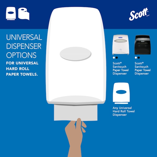 Essential Universal High-Capacity Hard Roll Towels, 1.5