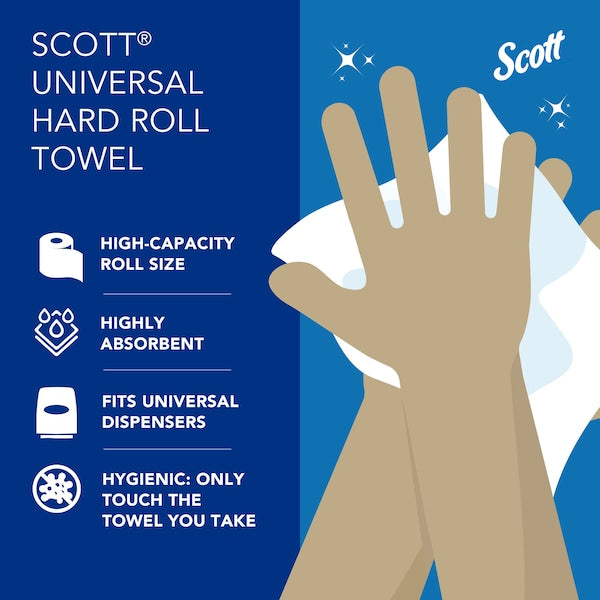 Essential Universal High-Capacity Hard Roll Towels, 1.5