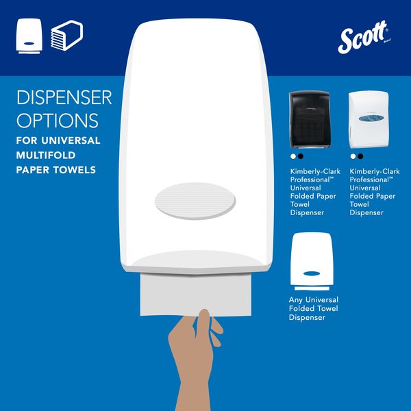 Multifold Paper Towels, 9.2