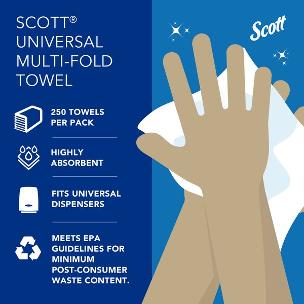 Multifold Paper Towels, 9.2