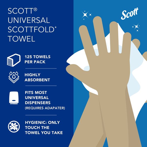 Scottfold Multifold Paper Towels, 7.8
