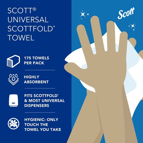 Scottfold Multifold Paper Towels, 9.4