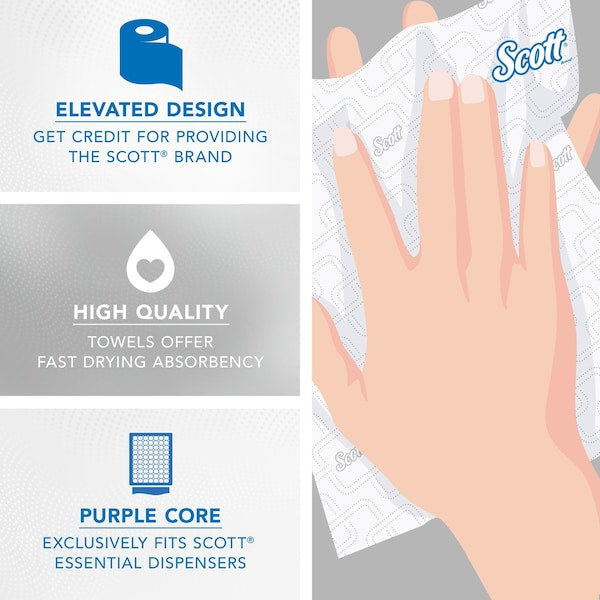 High-Capacity Hard Roll Towels for Purple Core Dispensers, Unperforated, (950'/Roll, 6 Rolls)