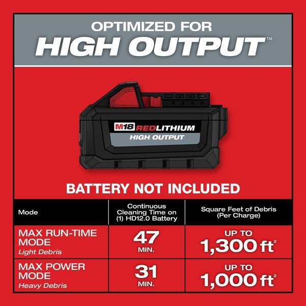 M18 FUEL 6 Gallon Wet/Dry Shop Vacuum (Tool Only)