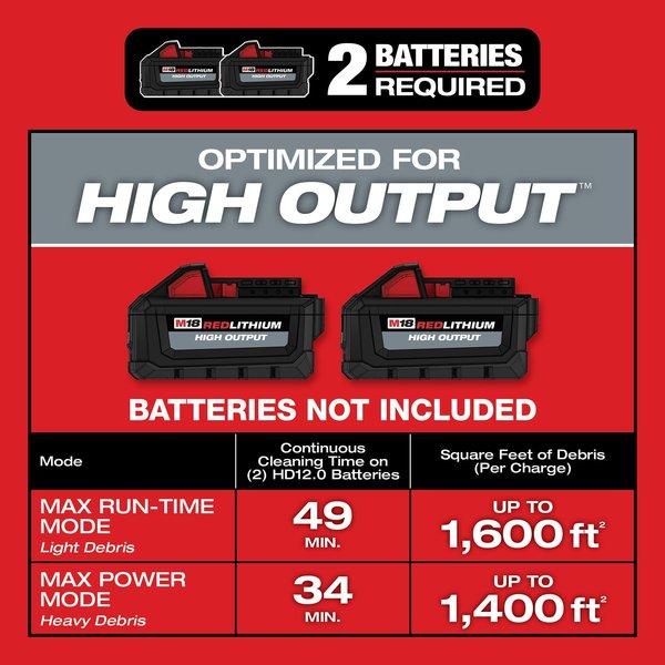 M18 FUEL 9 Gallon Dual-Battery Wet/Dry Shop Vacuum (Tool Only)