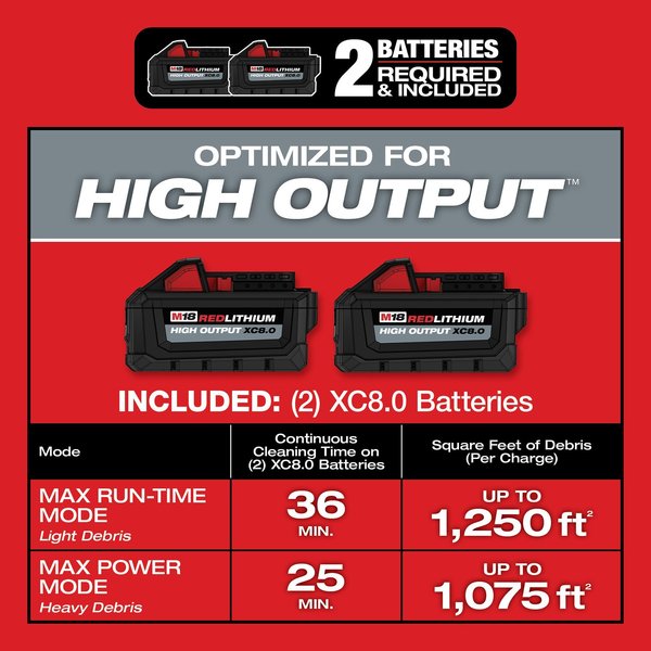 M18 FUEL 9 Gallon Dual-Battery Wet/Dry Shop Vacuum Kit