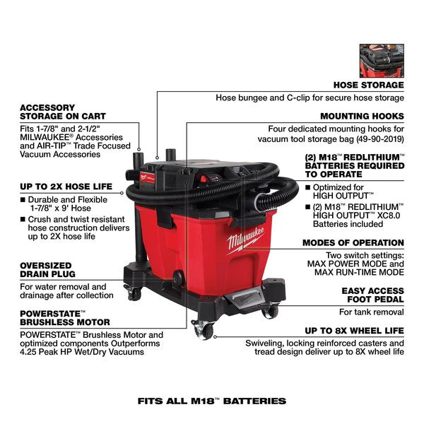 M18 FUEL 9 Gallon Dual-Battery Wet/Dry Shop Vacuum Kit