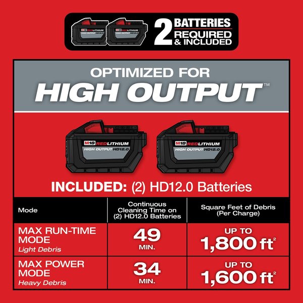 M18 FUEL 12 Gallon Dual-Battery Wet/Dry Shop Vacuum Kit