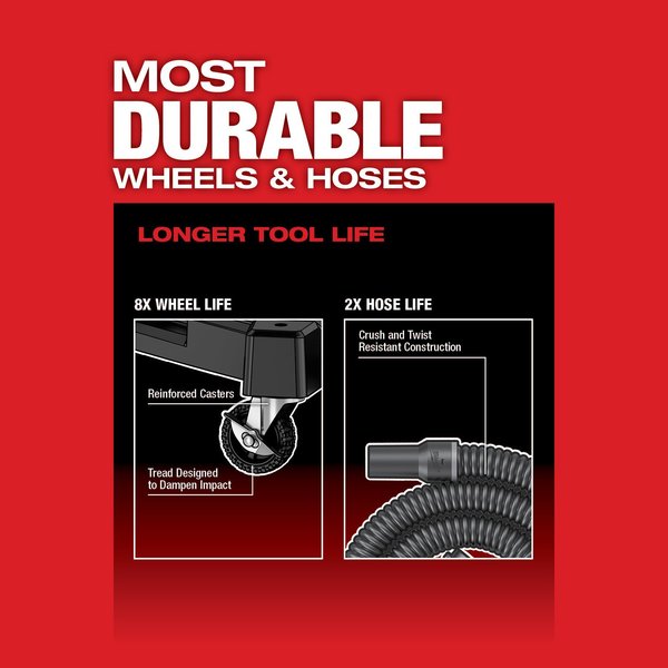 M18 FUEL 12 Gallon Dual-Battery Wet/Dry Shop Vacuum Kit