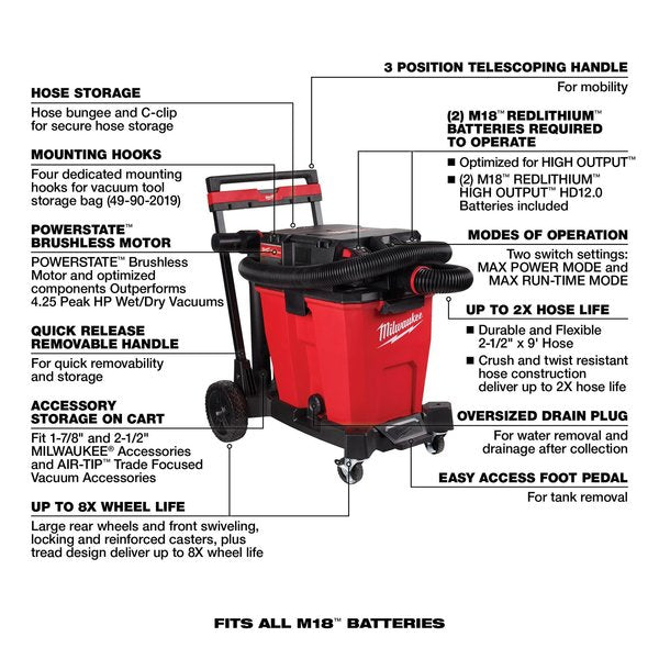 M18 FUEL 12 Gallon Dual-Battery Wet/Dry Shop Vacuum Kit