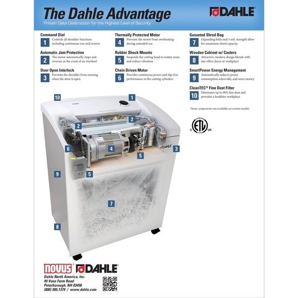 Dahle 701 Shredder Bags, PK200