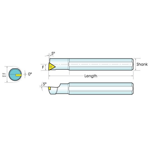 31 Piece TPBN Indexable Boring Bar Set