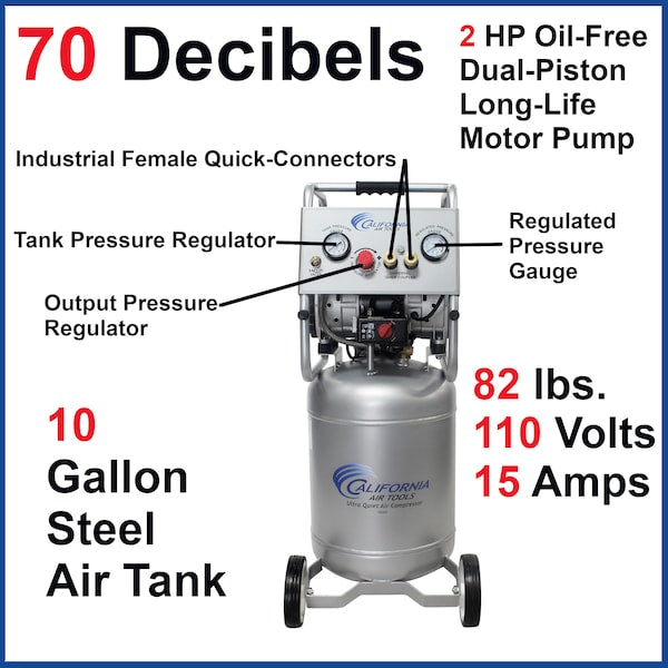 Air Compressor, Ultra Quiet, 2.0 HP