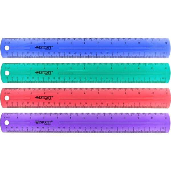 Rulers, 12