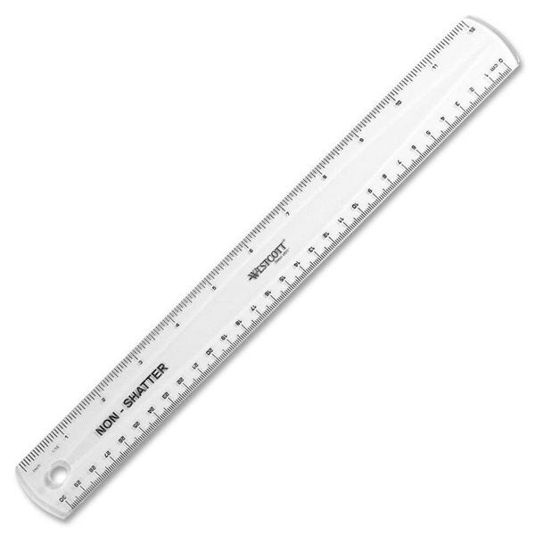 Rulers, 12
