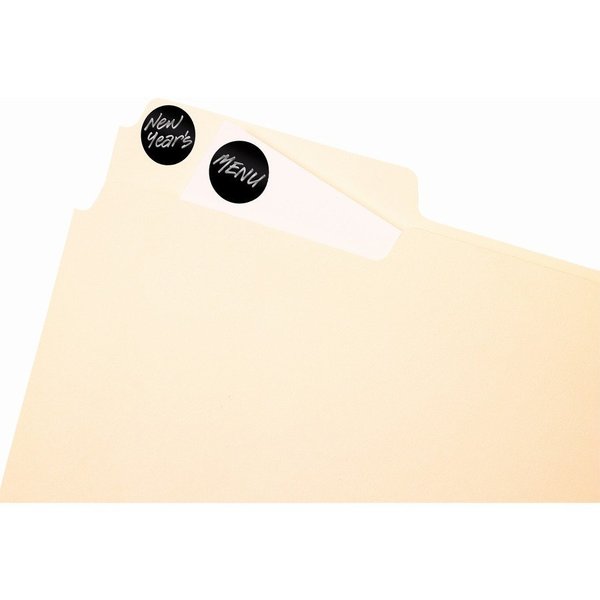 Label, 0.75