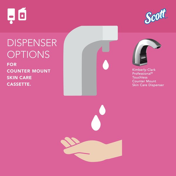 Foam Hand Soap, Under-Counter Refills for KCP Automatic Counter-Mount Dispensers (2 Bottles)