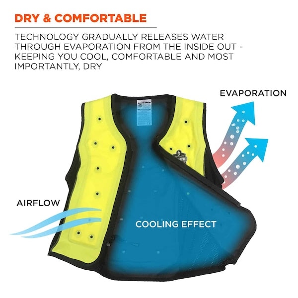 Lime Premium Dry Evaporative Cooling Ves