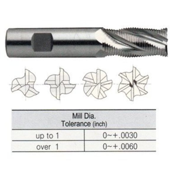 Helix TiAlN Sq End Mill, 1/2x1 5/8x3-5/8
