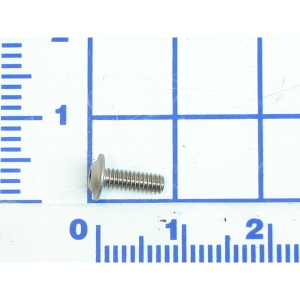 Screws, Screw