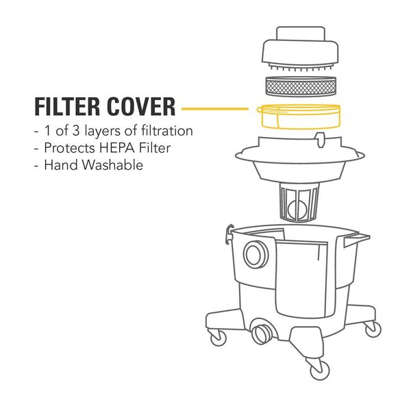 HEPA Filter Cover, Cloth, Micro Filtration