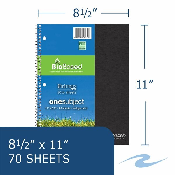 Case of Environotes Recycled 1 Subject Spiral Notebook, College Ruled, 11