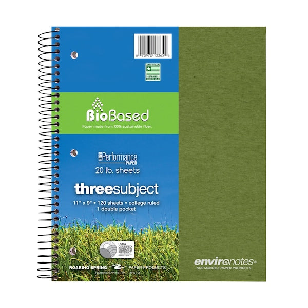 Case of 3 Subject 1 Pkt Wirebound Notebooks, 11