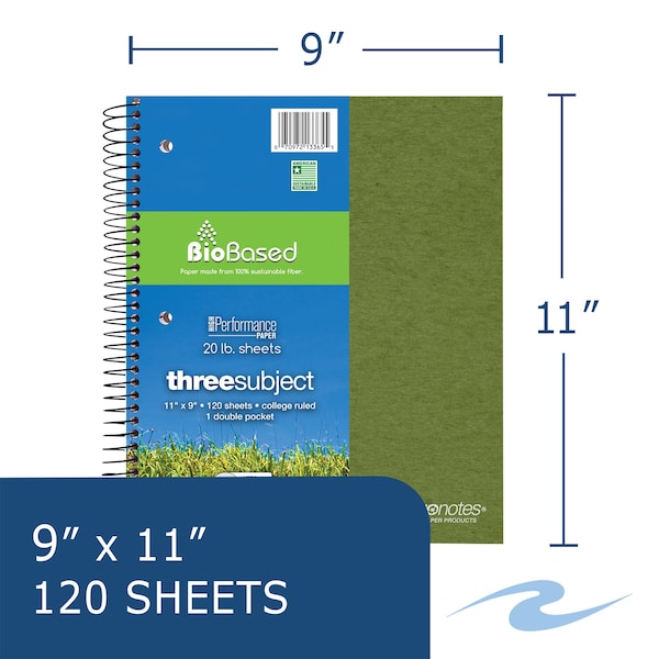 Case of 3 Subject 1 Pkt Wirebound Notebooks, 11