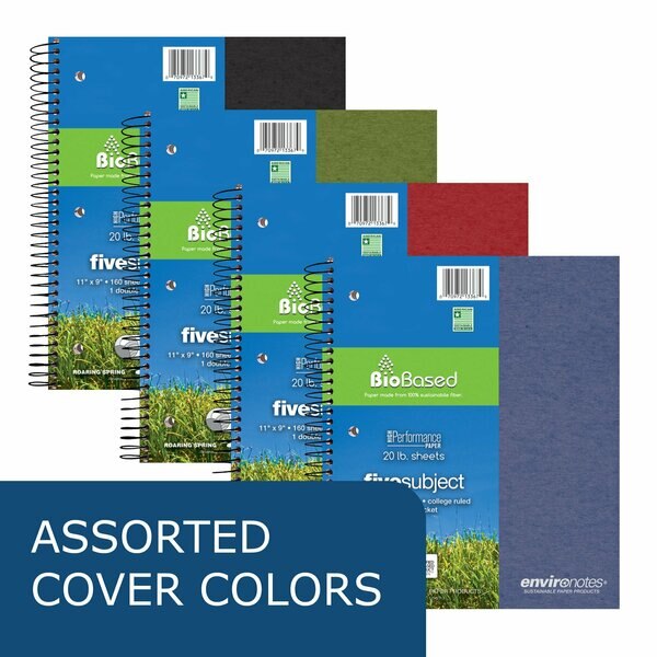 Case of 5 Subject 1 Pkt Wirebound Notebooks, 11