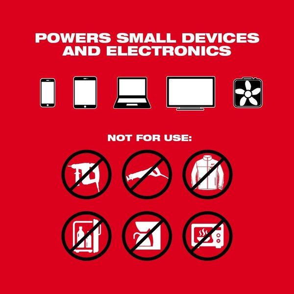 Power Supply, 175 W, 18V DC, 1 Outlet, 0.8 lb, For Use With Milwaukee M18 Batteries