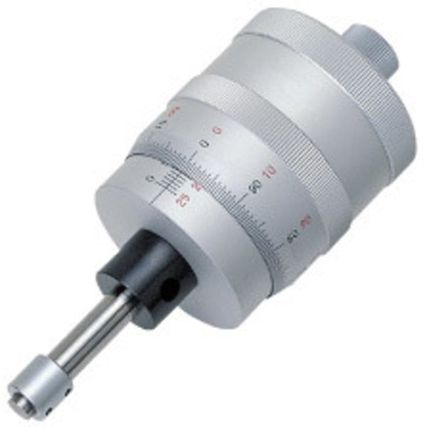 Micrometer, Head