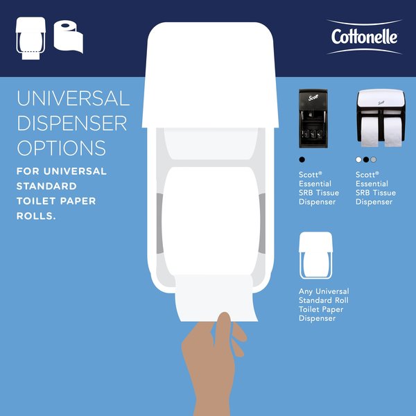 Professional Standard Roll Toilet Paper, 2-Ply, White, (451 Sheets/Roll, 60 Rolls/Case)