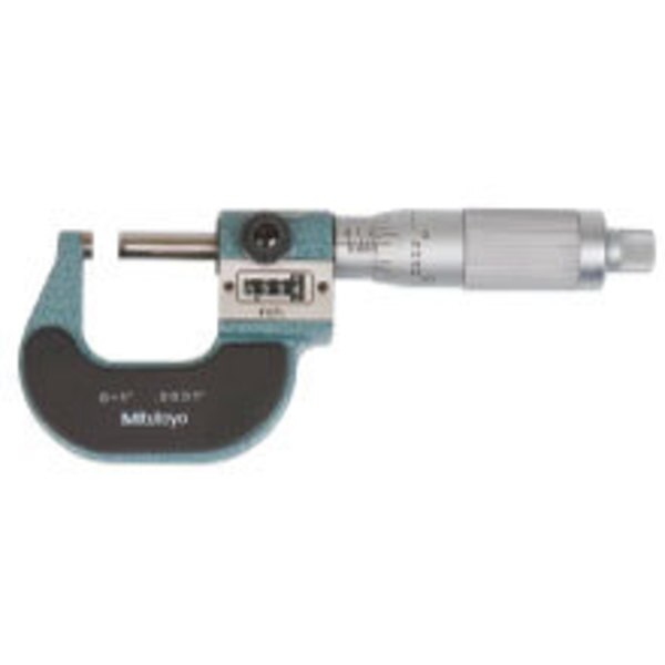 Micrometer, Digit