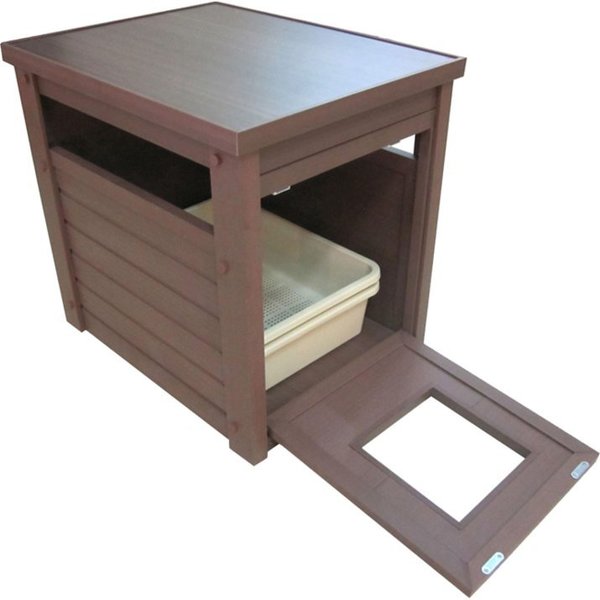 Pet Jumbo LitterLoo Litter Box Cover/End