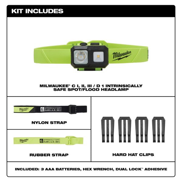 Intrinsically Safe Spot/Flood Headlamp (C I, II, III / D 1)